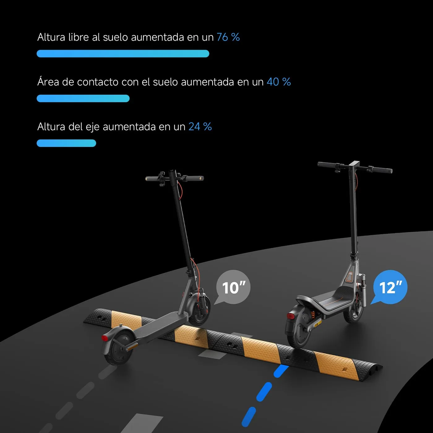 Xiaomi Electric Scooter 6